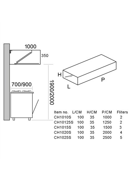 Commercial Stainless Steel Canopy Hood 1000×1000×350mm with 2 x 500×500mm Filters | Stalwart DA-CH1010S