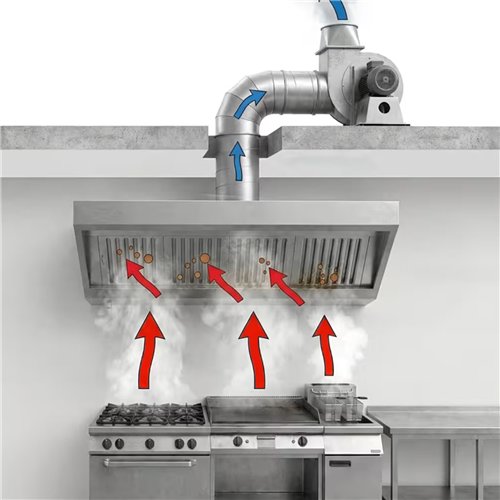 Commercial Stainless Steel Canopy Hood 1000×1000×350mm with 2 x 500×500mm Filters | Stalwart DA-CH1010S
