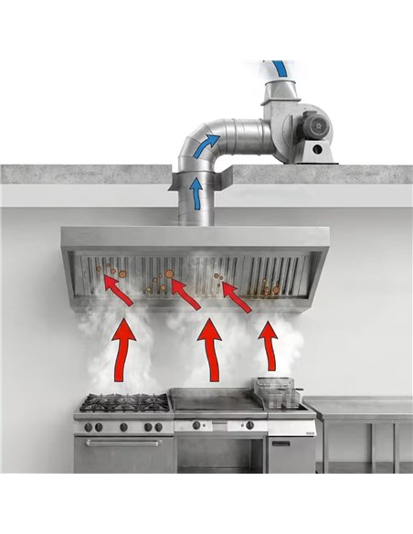 Commercial Stainless Steel Canopy Hood 1000×1000×350mm with 2 x 500×500mm Filters | Stalwart DA-CH1010S