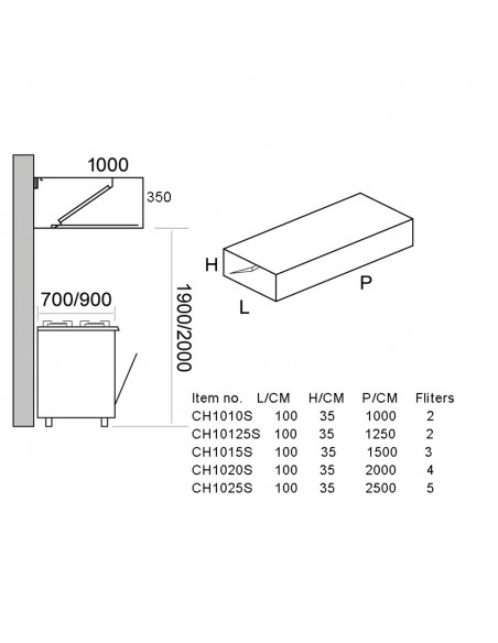 Commercial Stainless Steel Canopy Hood 1500×1000×350mm with 3 x 500×500mm Filters | Stalwart DA-CH1015S