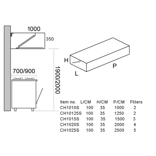 Commercial Stainless Steel Canopy Hood 2500×1000×350mm with 5 x 500×500mm Filters | Stalwart DA-CH1025S