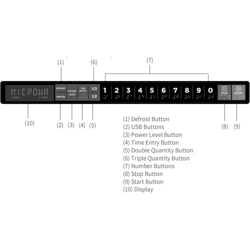 Commercial Microwave 1800W Oven 18L...