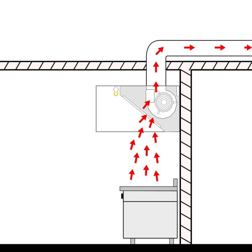 Box Wall Extraction canopy 2000x900mm...
