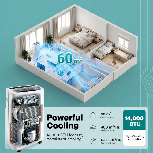 Portable Air Conditioner 14000...