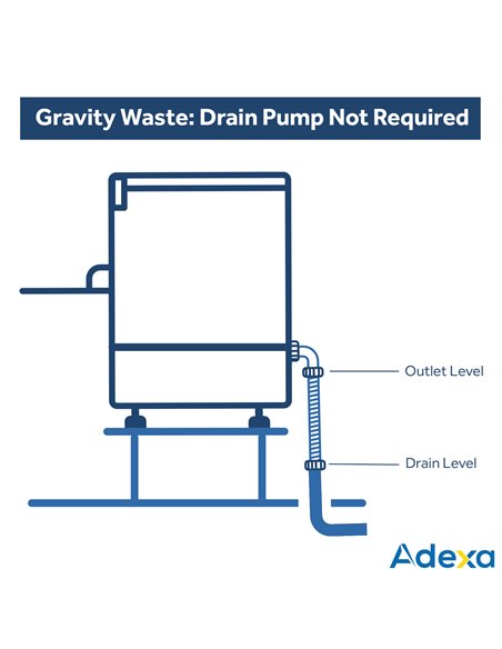 Commercial Glasswasher 800-1000 glasses/hour 350mm basket Gravity drain  and Rinse Pump 13A | Stalwart DA-3500BT - MADE IN ITALY