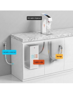 Commercial Digital Hot Water Dispenser 10.5 Ltr 2kW Heavy Duty Volume – 65°C to 95°C 2