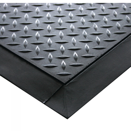 Coba Comfort-Lock Mat