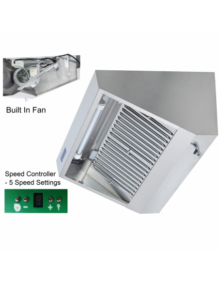 Commercial Extraction Canopy Pack 900 x 1200mm